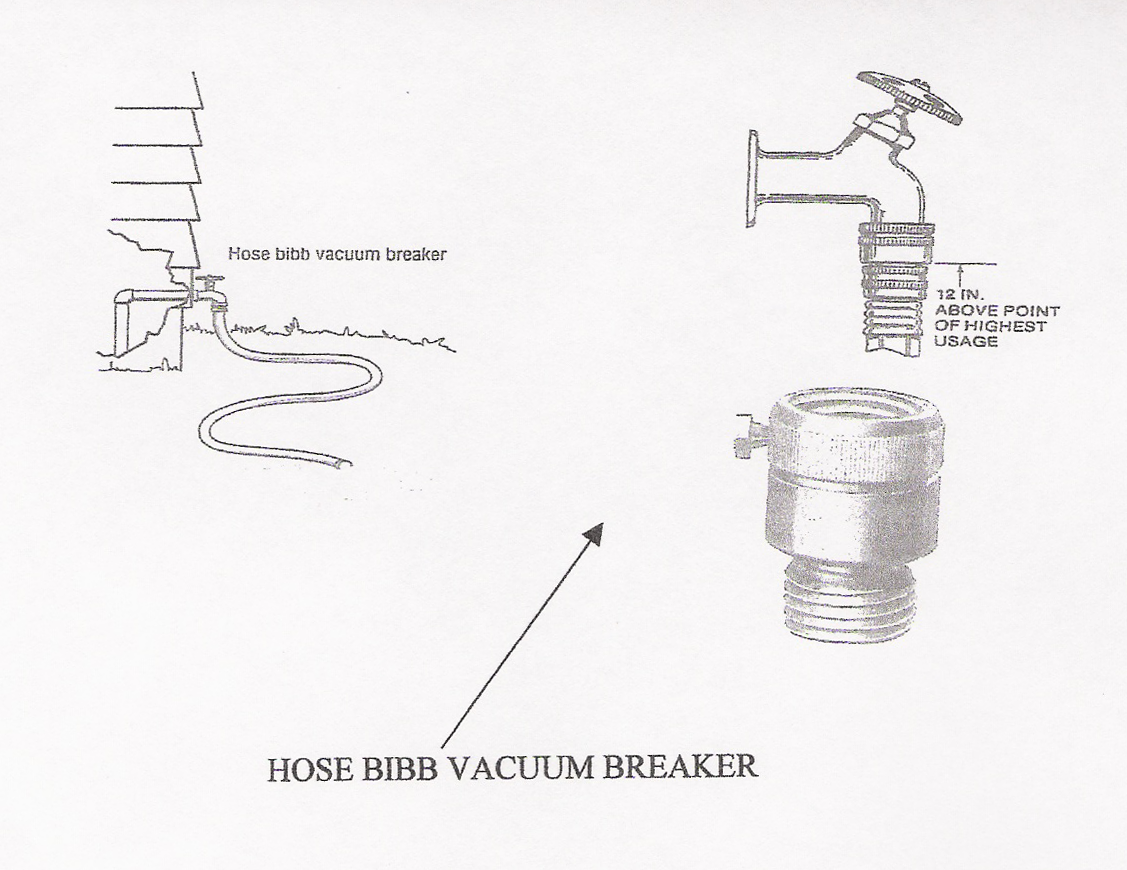 Diagram of a hose bibb vacuum breaker attached to an outdoor faucet.